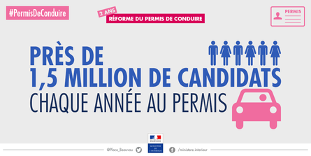 réforme permis 2016